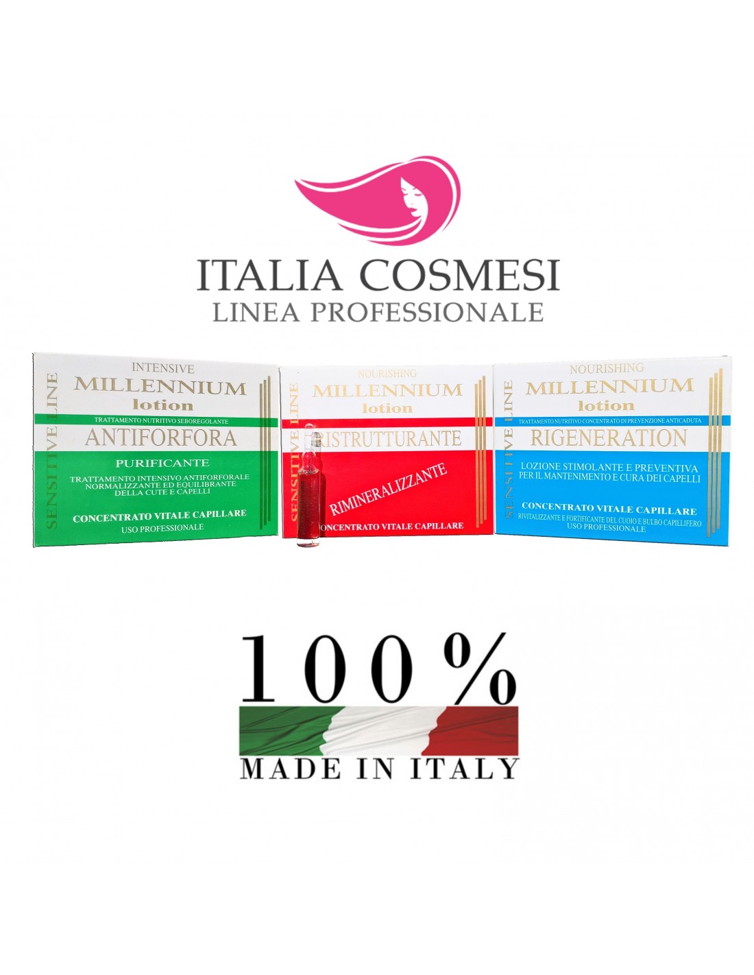 Lozione Rigenerante e Rivitalizzante al Mentolo 7 Fiale da 10ml Professionale